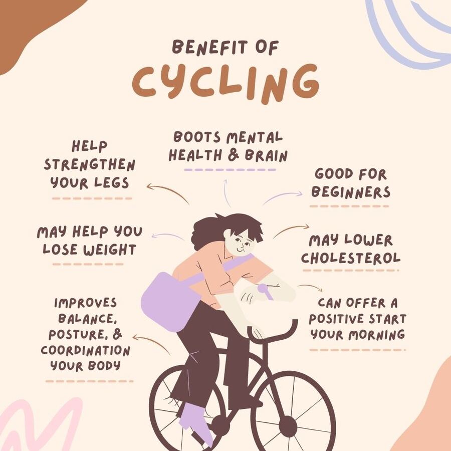 Benefits of Cycling in the Morning - Infographic